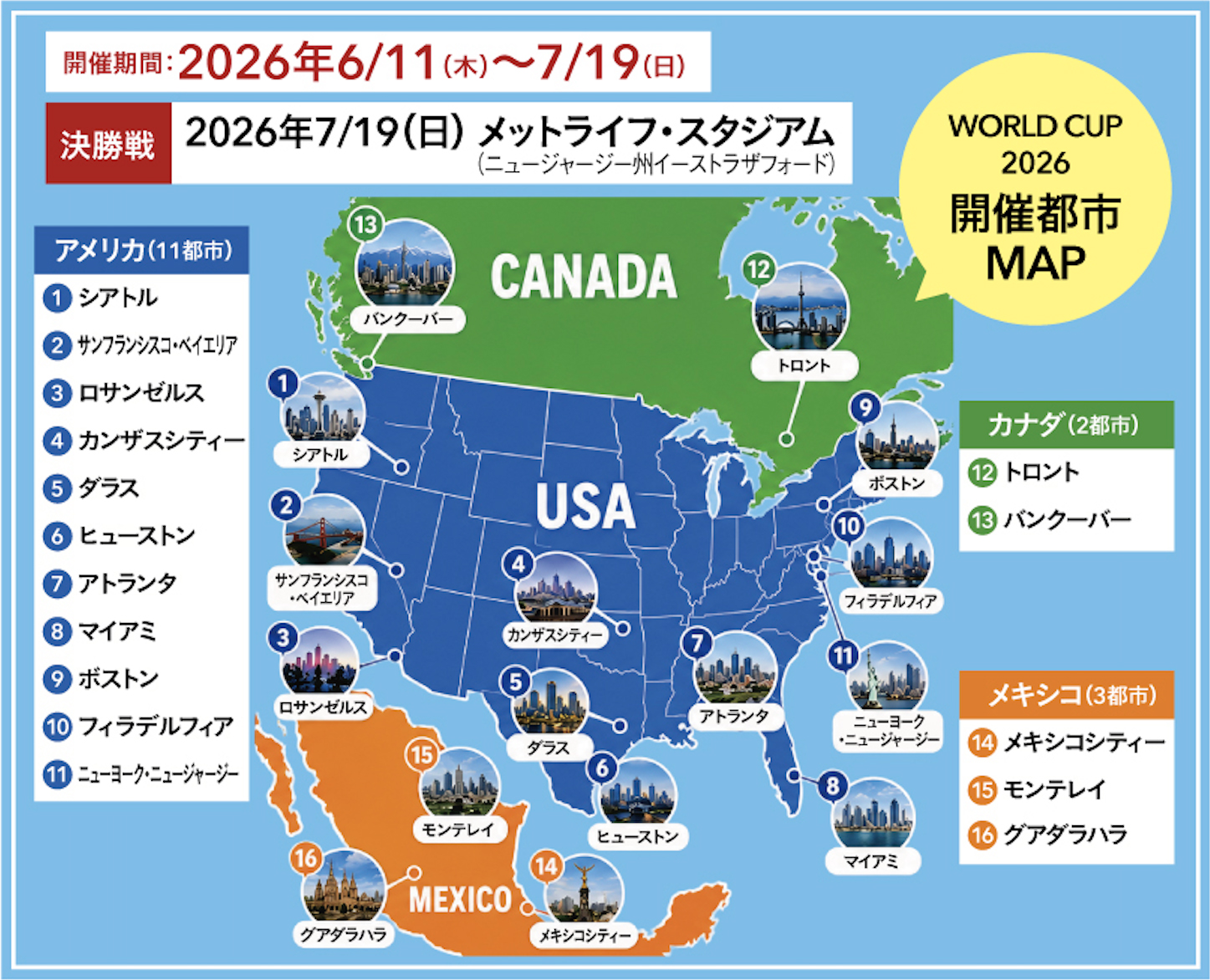 NY Japion - ニューヨークの日本人向けフリーペーパー