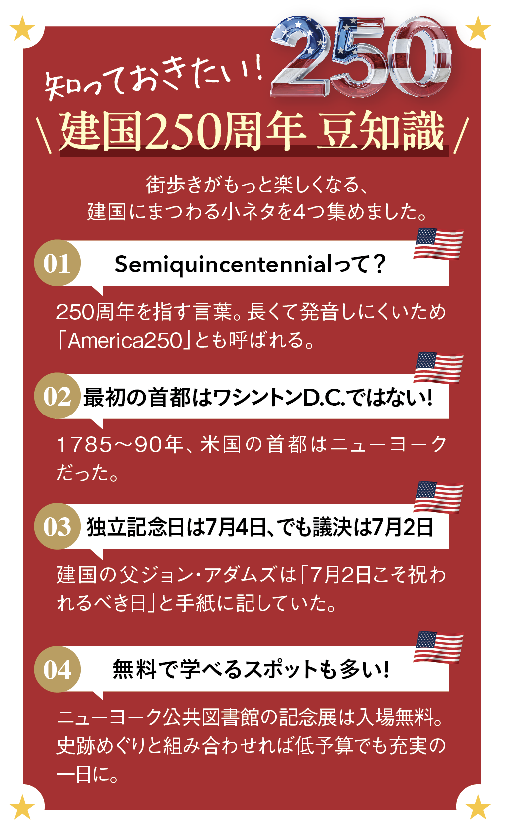 この夏、ニューヨークで学ぶ アメリカ建国250周年 | NY Japion